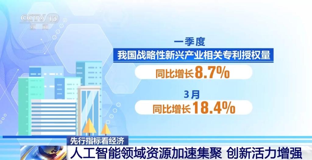 一季度经济开门红,投资、消费、外贸全线回暖_京报网
