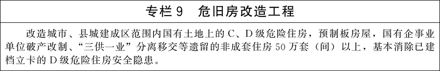 国务院关于印发《城市更新“十五五”规划》