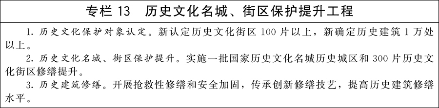 国务院关于印发《城市更新“十五五”规划》