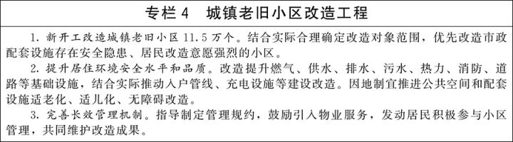 国务院关于印发《城市更新“十五五”规划》