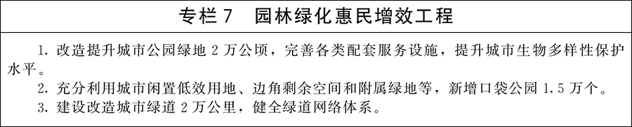 国务院关于印发《城市更新“十五五”规划》