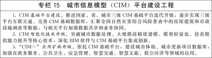国务院关于印发《城市更新“十五五”规划》