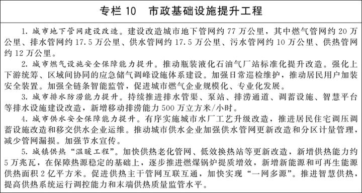 国务院关于印发《城市更新“十五五”规划》