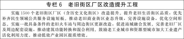 国务院关于印发《城市更新“十五五”规划》