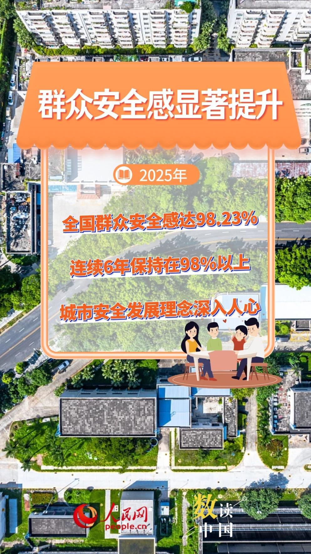 再上新台阶!城镇化建设交出亮眼答卷_京报网