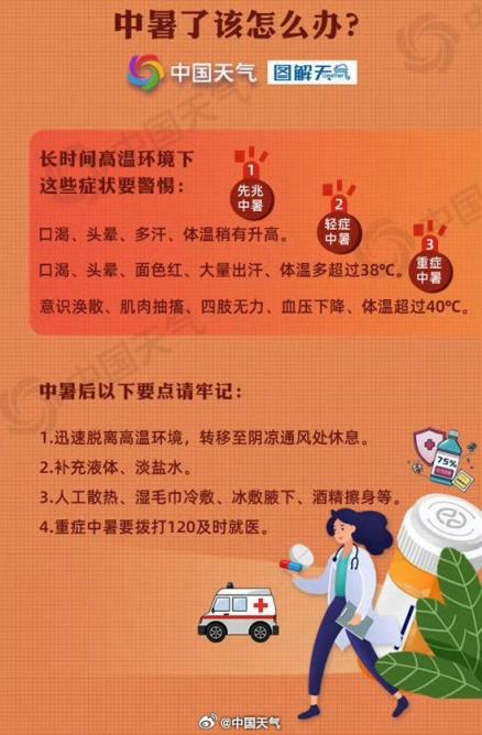 京城连续三天湿热，气温没达高温线为何会有中暑感？_https://www.izongheng.net_京津冀_第2张