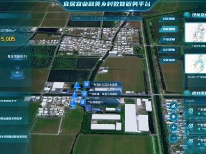 Vibrant China Research Tour: Experiencing the Tide of 'Artificial Intelligence+'