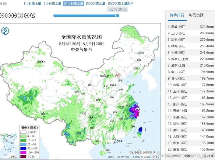 台风“白海豚”给浙江上海带来破纪录强降雨_京报网